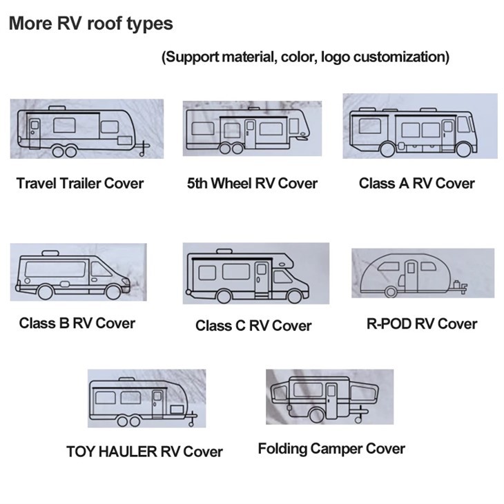 Heavy Duty RV Roof Cover factory